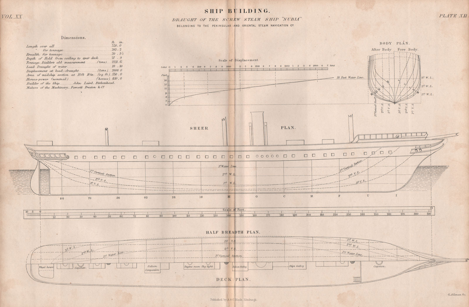 VICTORIAN SHIP PLAN. Screw Steam Ship